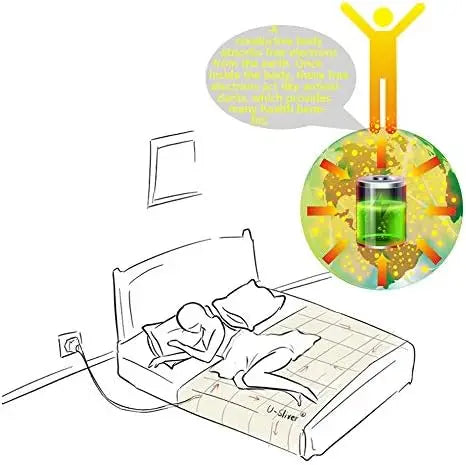 EarthSync™ - Grounding Bed Sheet