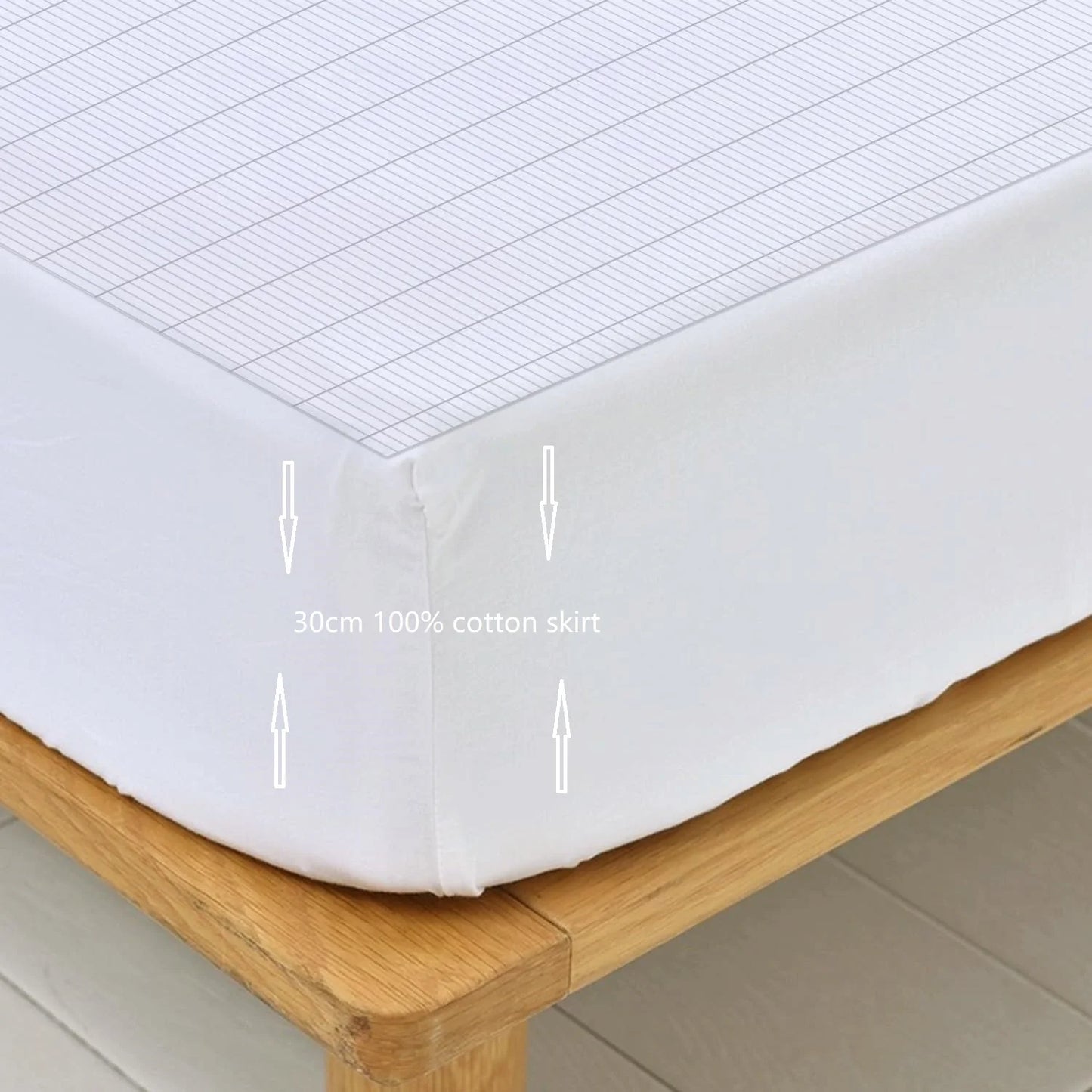 EarthSync™ - Grounding Bed Sheet