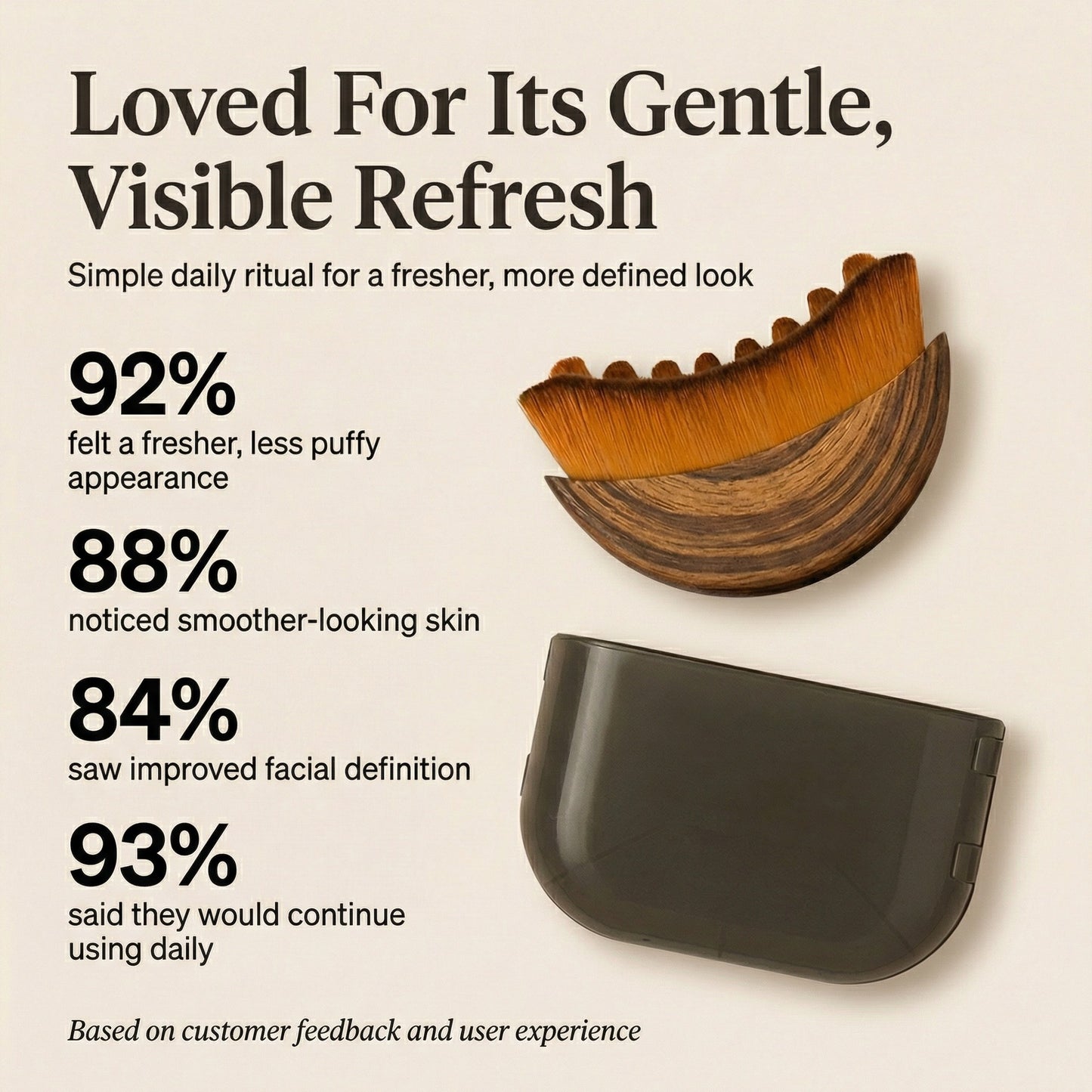 Lymora-Lymphatic Face Brush