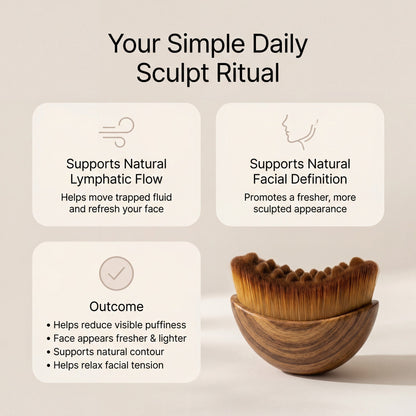 Lymora-Lymphatic Face Brush